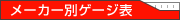 メーカー別ゲージ表